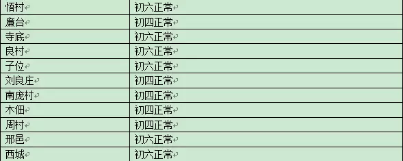 ʯׯվһ