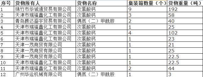 QQ截图20160731153632